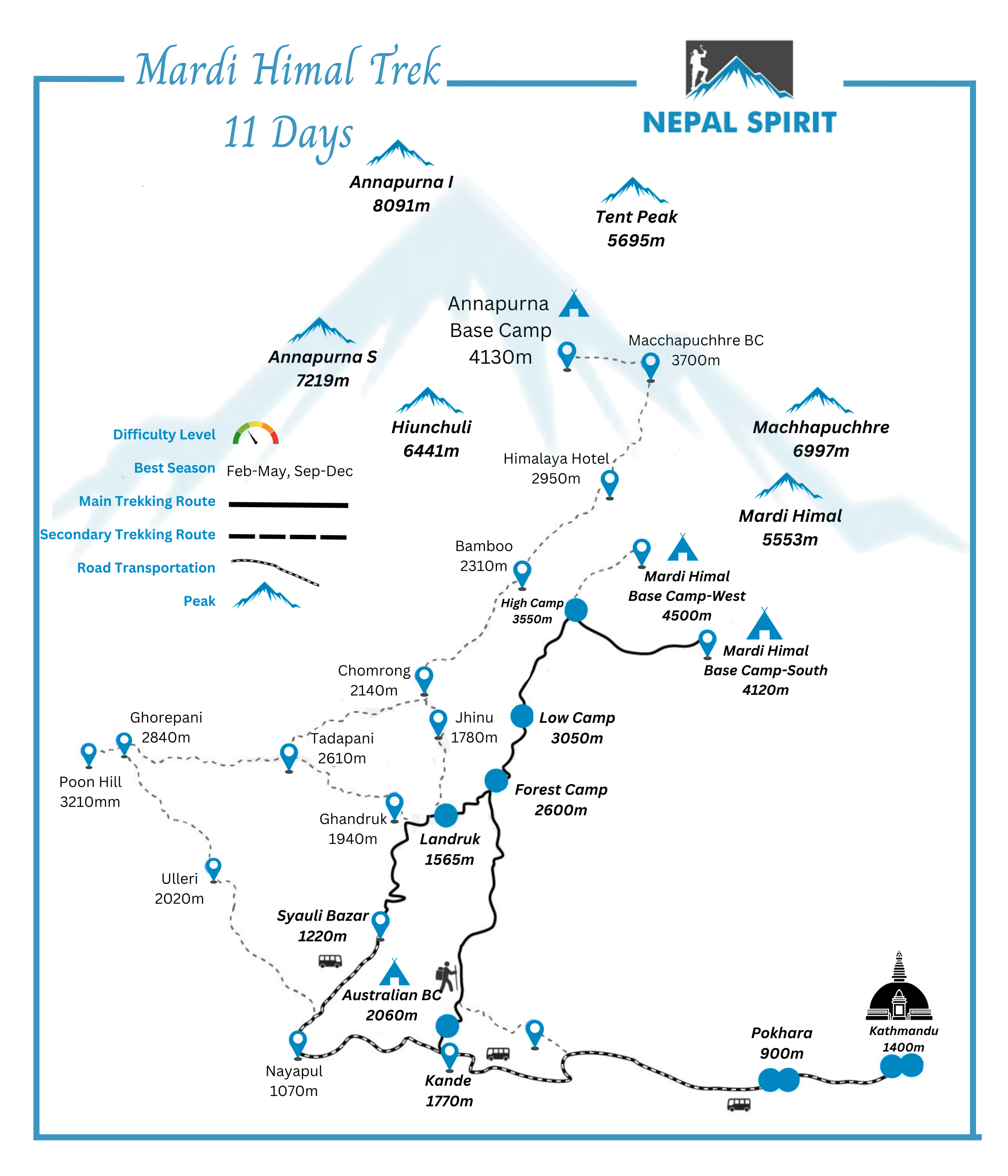 Mardi Himal Trek map